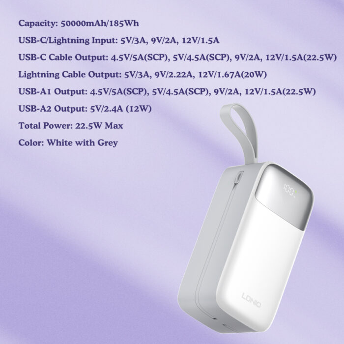 LDINIO 50000mAh Power Bank PQ50 - Image 2