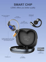 LDINIO Wireless Stereo BT Earbuds Over-Ear Headphones T12 - Image 5