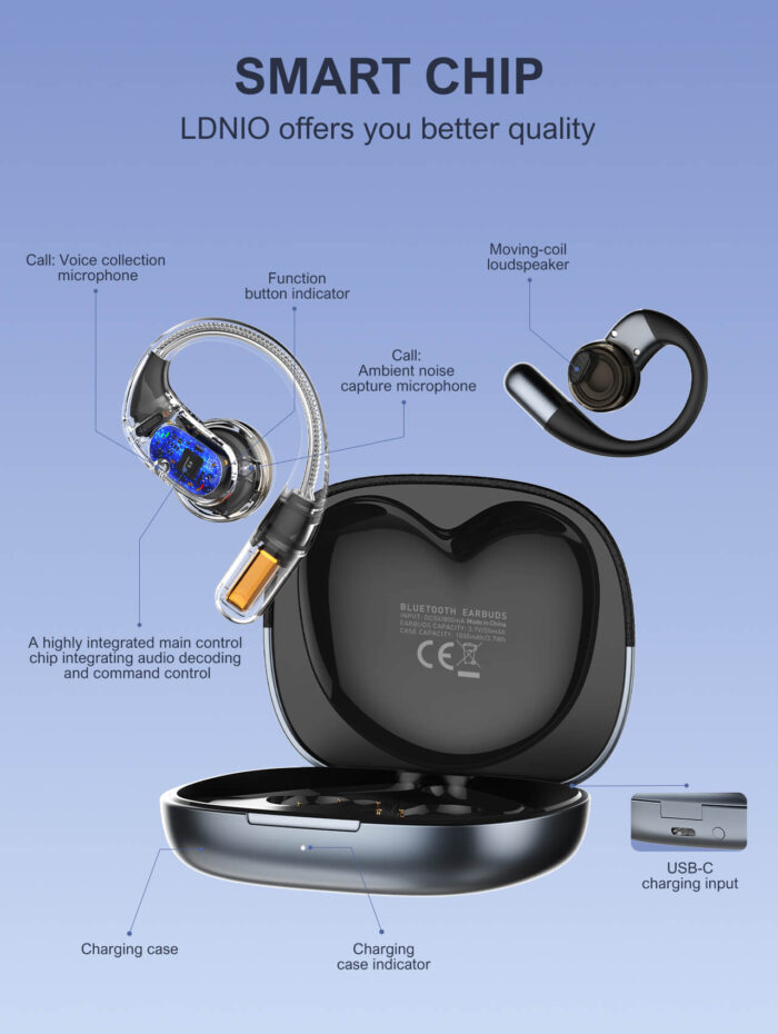 LDINIO Wireless Stereo BT Earbuds Over-Ear Headphones T12 - Image 5