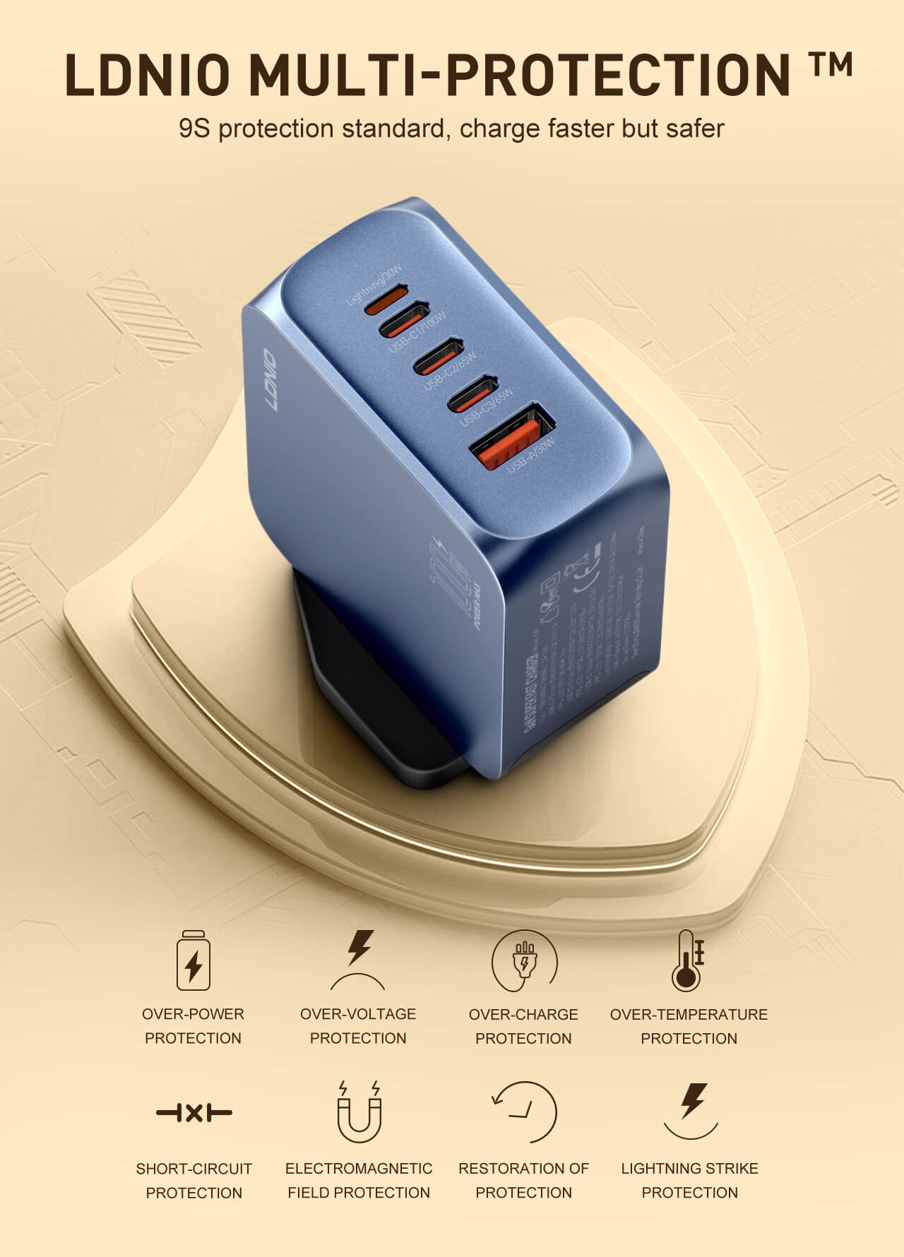 LDINIO 100W PD Super Fast Charger Q8 5